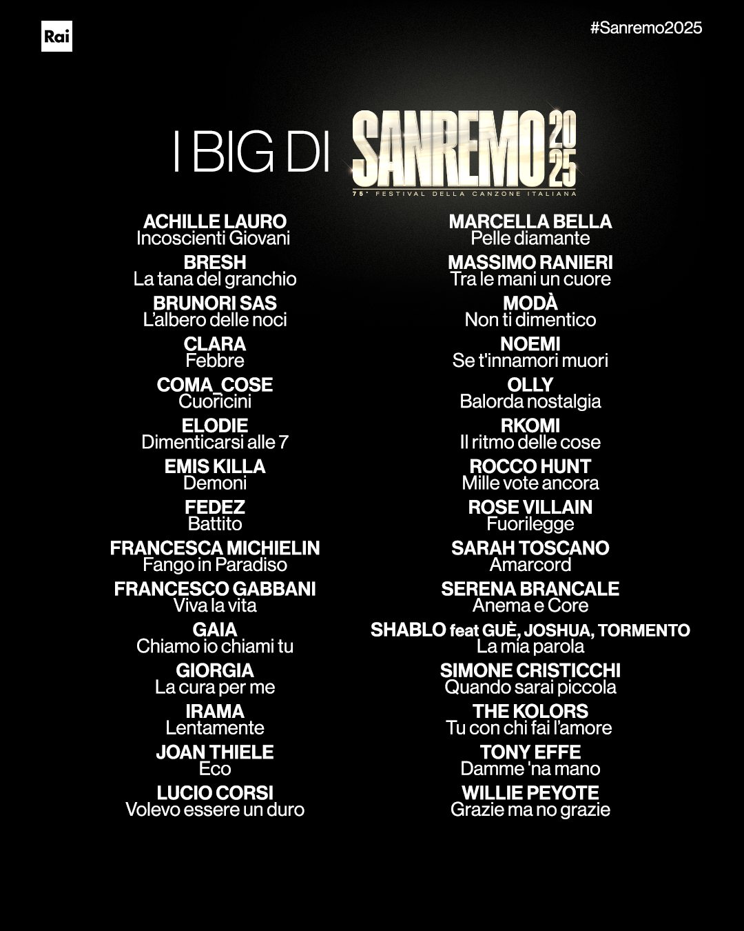 canzoni in gara Sanremo