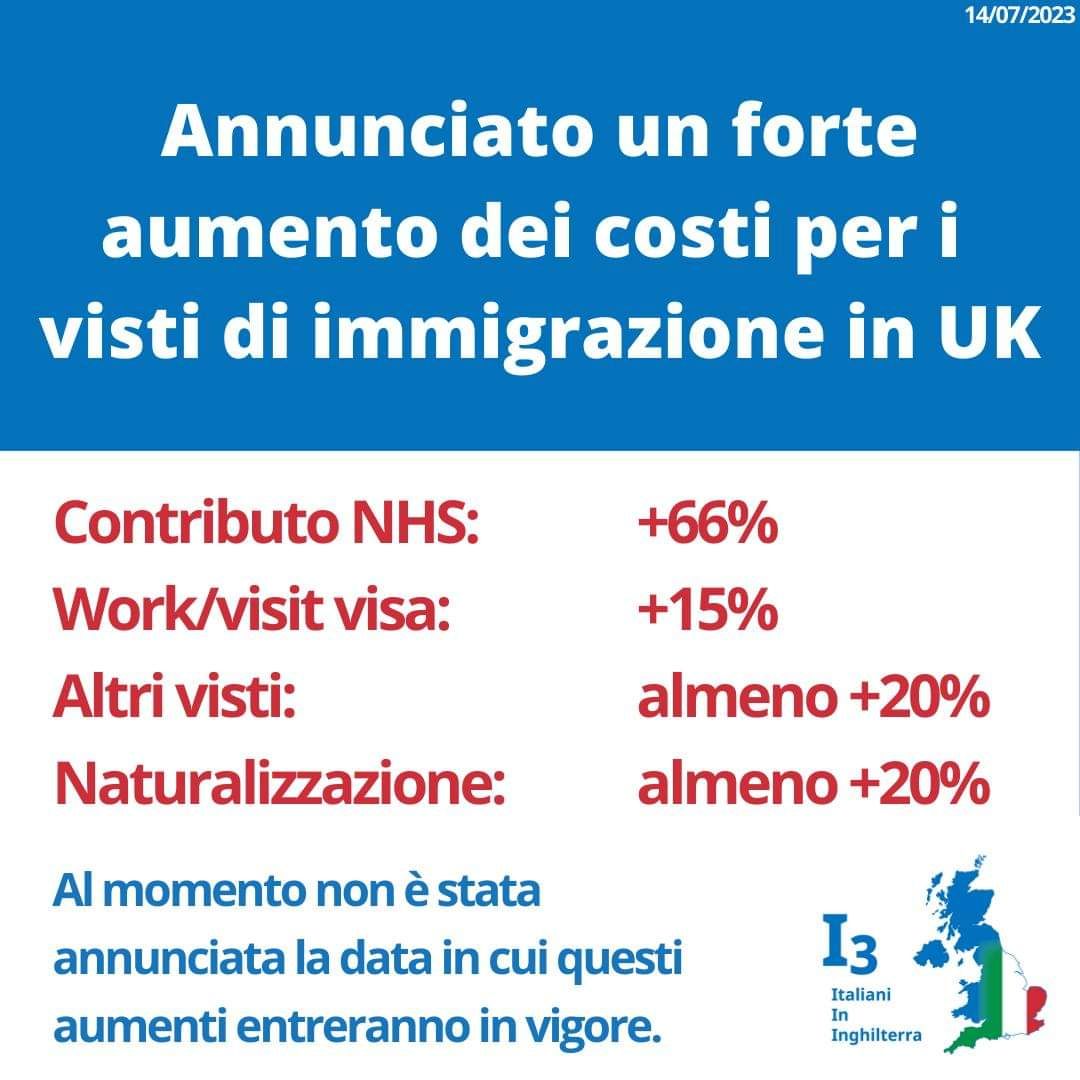 aumenti prezzi visti uk